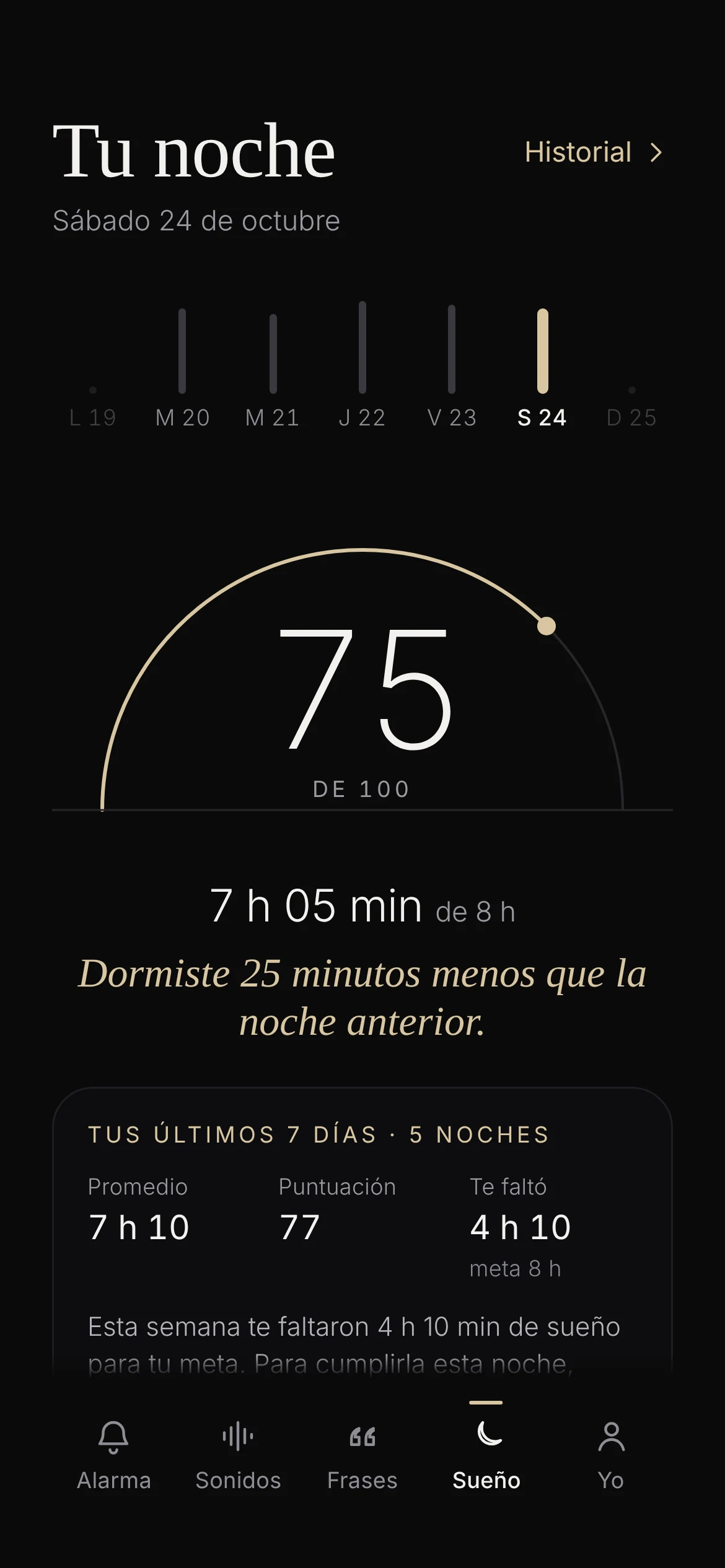 Tu noche: 75 de 100.